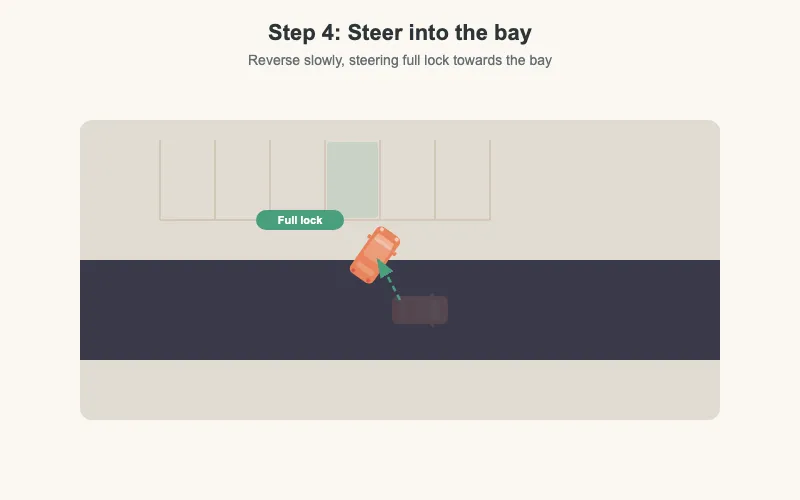 Steer into the bay