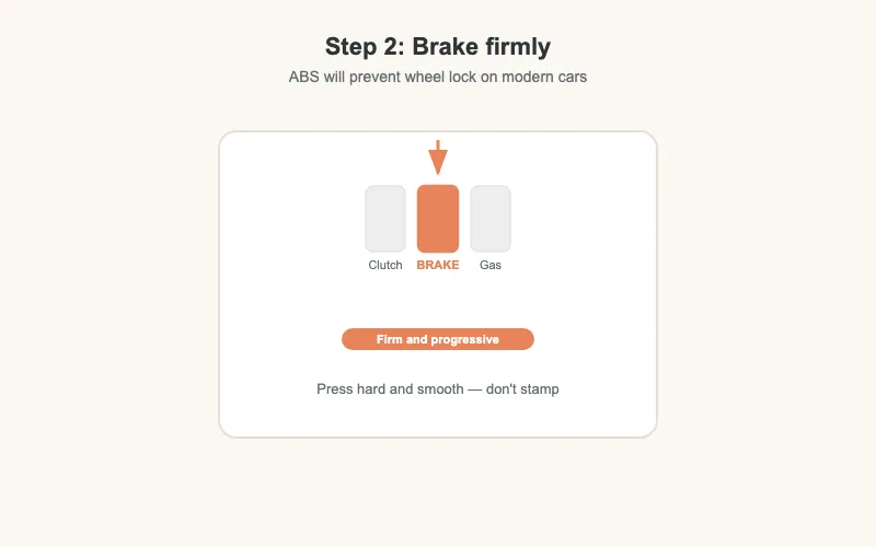 Brake firmly