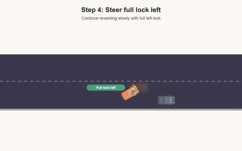 Steer left (full lock)
